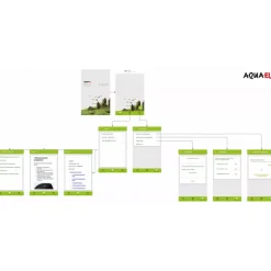 AquaEl Socket Link Duo til Wifi styring
