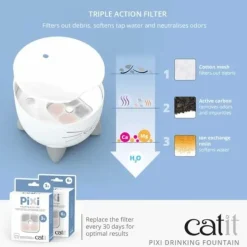 Catit Pixi Smart Drikkefontæne i Hvid (WIFI)