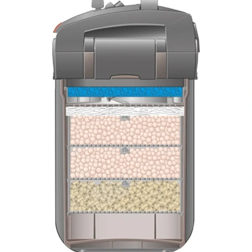 Eheim Professionel 5e 450 2076 Akvariefilter