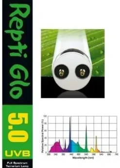 Exo Terra Repti glo UVB 100 (5,0) 14 watt