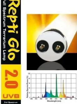 Exo Terra Repti glo 2,0 15 Watt Reptile Natural Light