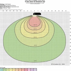 ExoTerra T5 Lysstofrør Reptile UVB300 T5 24W - UVB/UVA til ørken krybdyr