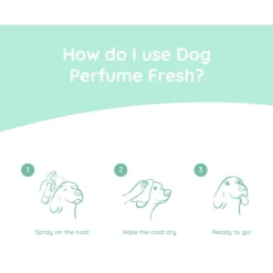 Greenfields Hunde Parfume Fresh 100 ml