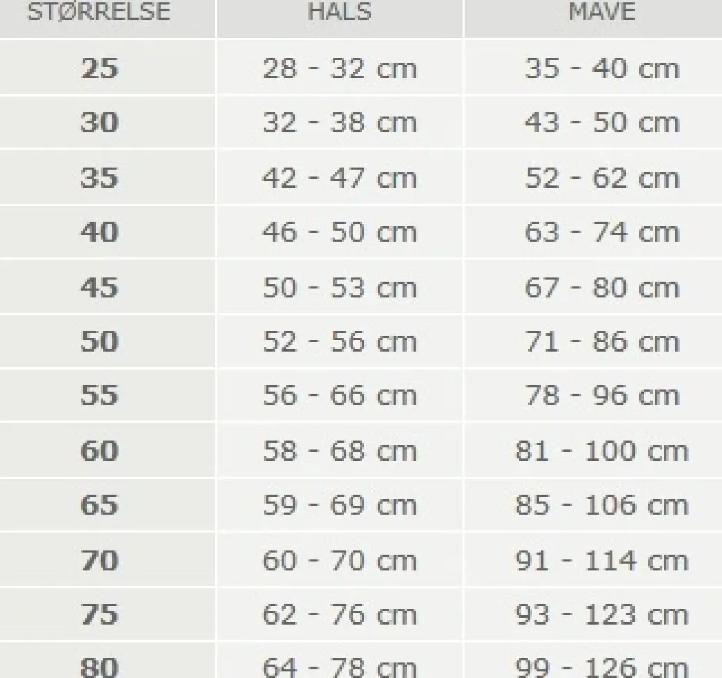 Hunter Uppsala Hundefrakke Grå 75 cm