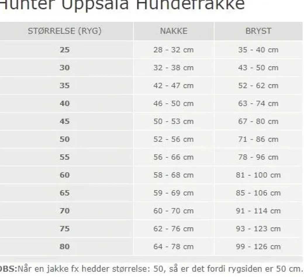 Hunter Uppsala Hundefrakke Grå 35 cm