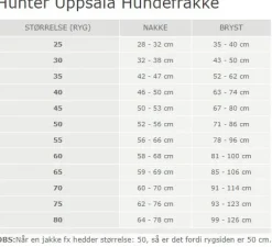 Hunter Uppsala Hundefrakke 2i1 str. 70 sort