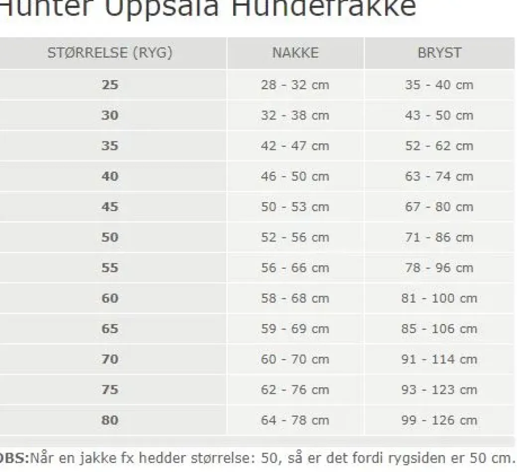 Hunter Uppsala Hundefrakke 2i1 str. 70 sort