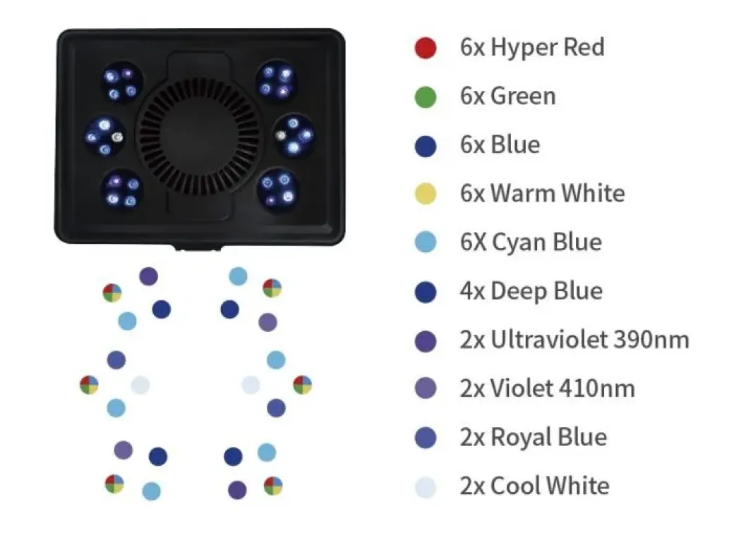 Maxspect Jump LED MJ-L165 - 65W