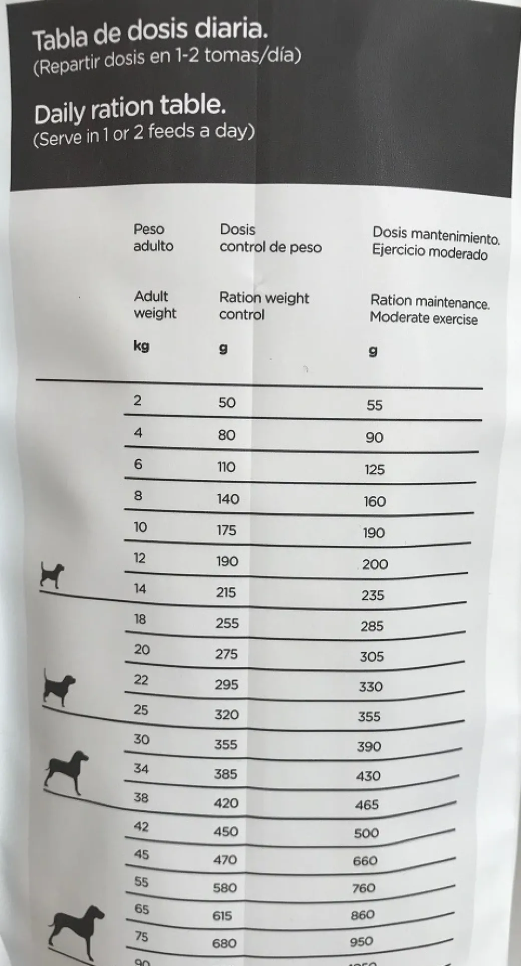 Natura Diet Iberico og Ris Hundefoder 3 kg - Naturlig ernæring