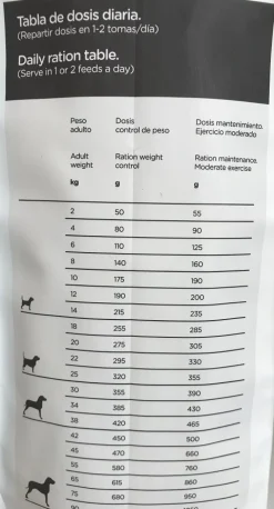 Natura Diet Iberico og Ris Hundefoder 12 kg - Naturlig ernæring til hunde