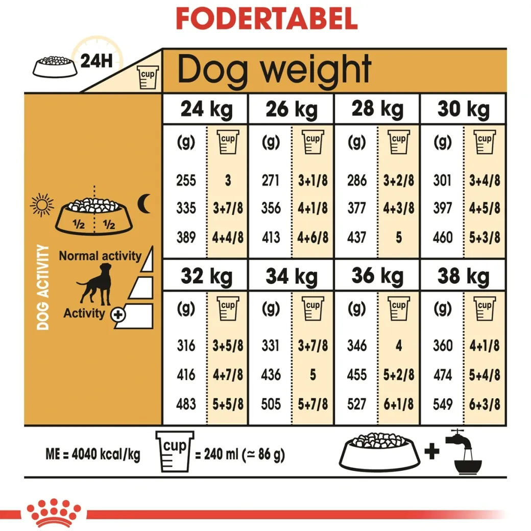 Royal Canin Boxer Adult 12 kg - fuldfoder til voksne boxere