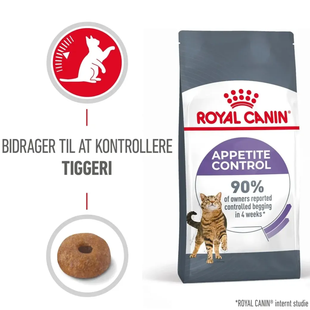 Royal Canin Care Appetite Control 400 gram