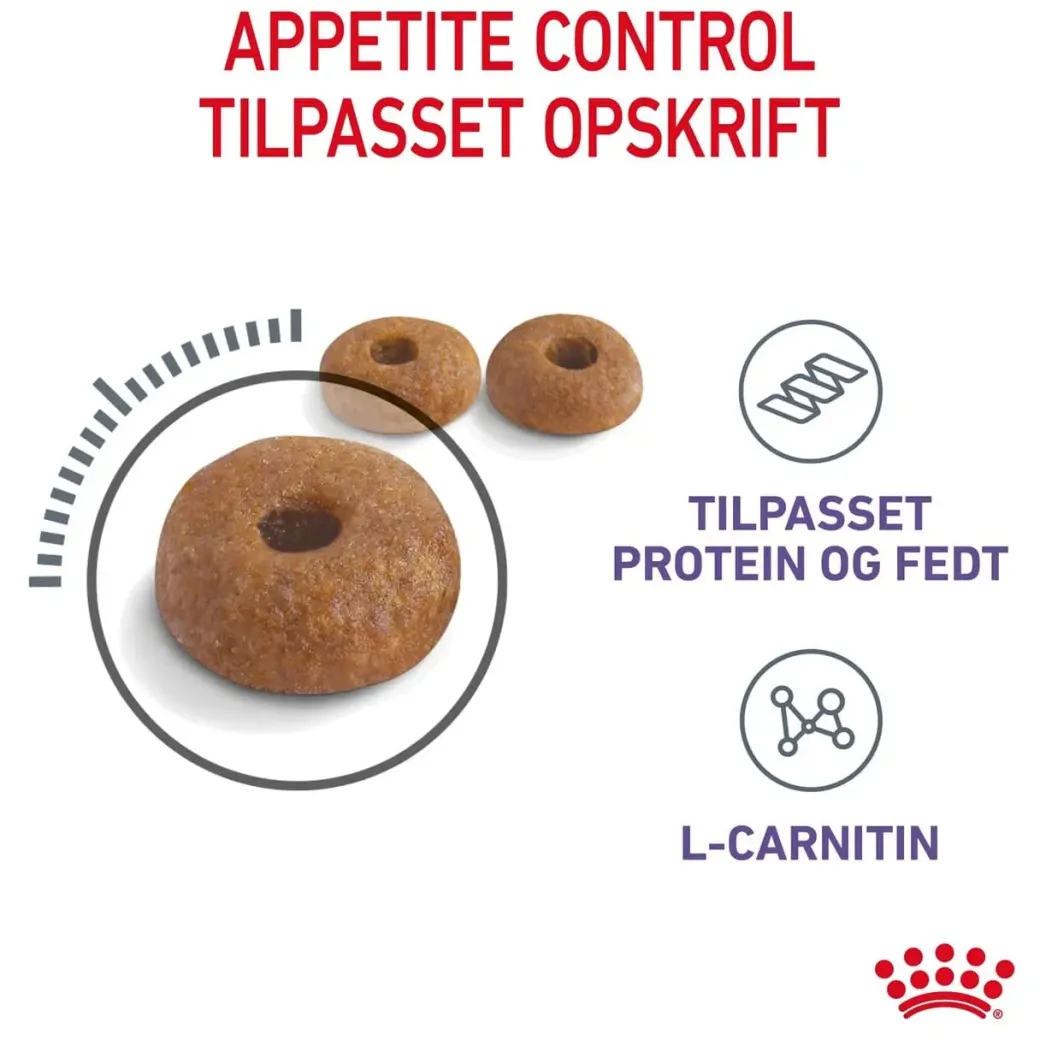 Royal Canin Care Appetite Control 3,5 kg