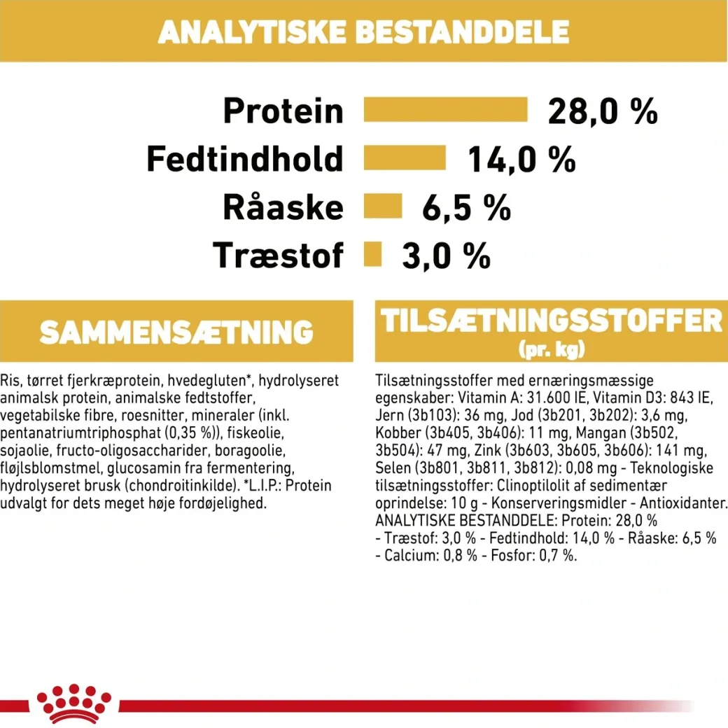 Royal Canin Dachshund Adult 1,5 kg - tørfoder til gravhunde