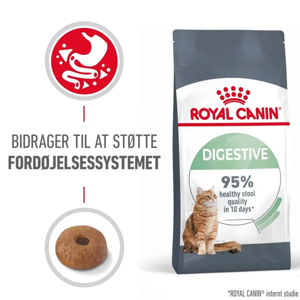 Royal Canin Digestive Care 2 kg