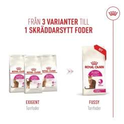 Royal Canin Exigent FHN Fussy 2 kg