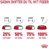 Royal Canin Hairball Care 400 gram