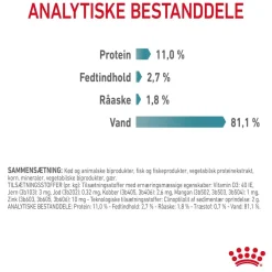 Royal Canin Hairball Care Sovs - vådfoder 85 g