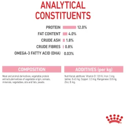 Royal Canin Kitten Loaf vådfoder 85 g