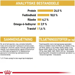 Royal Canin Maltese Adult 1,5 kg - tørfoder til maltesere