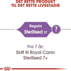 Royal Canin Regular Sterilised 2 kg