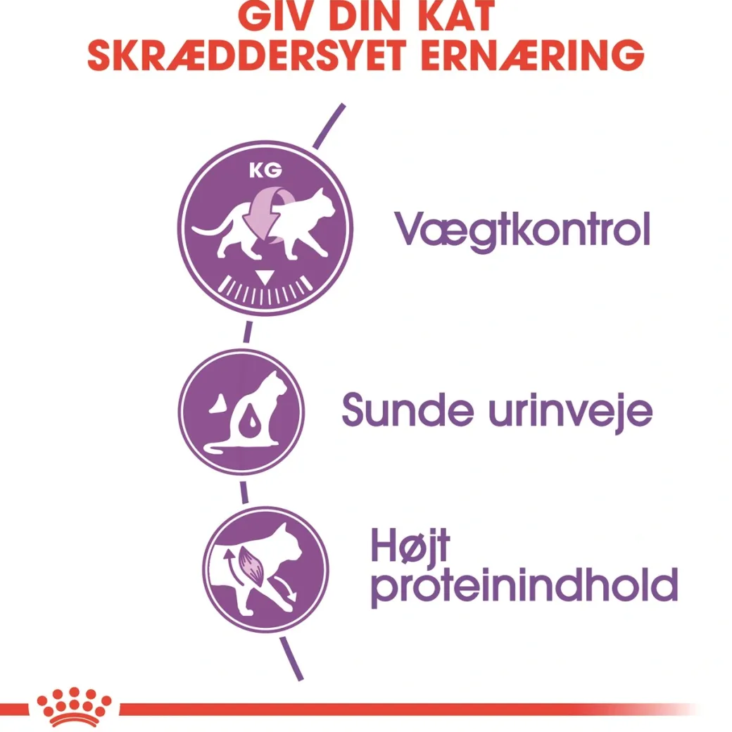 Royal Canin Regular Sterilised 4 kg