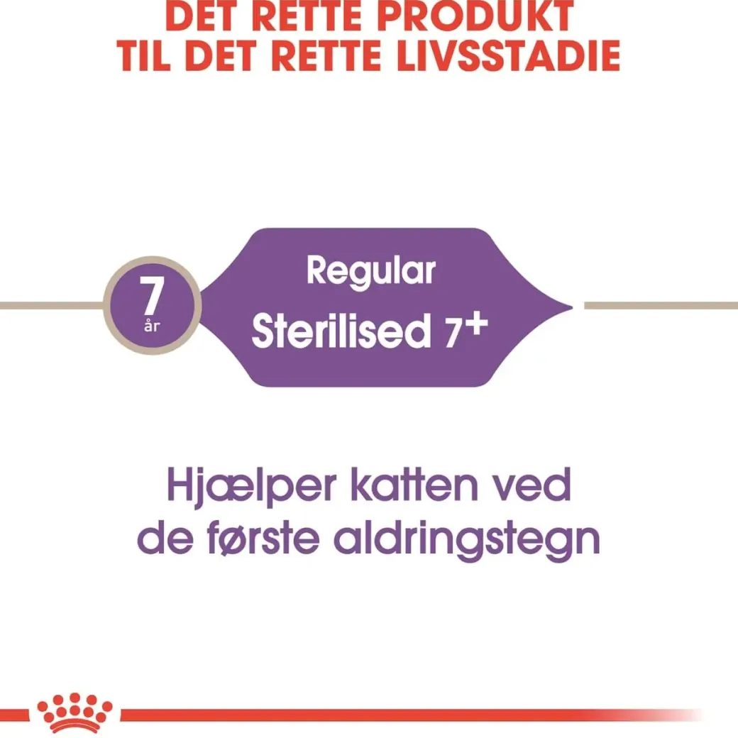 Royal Canin Regular Sterilised +7 3,5 kg