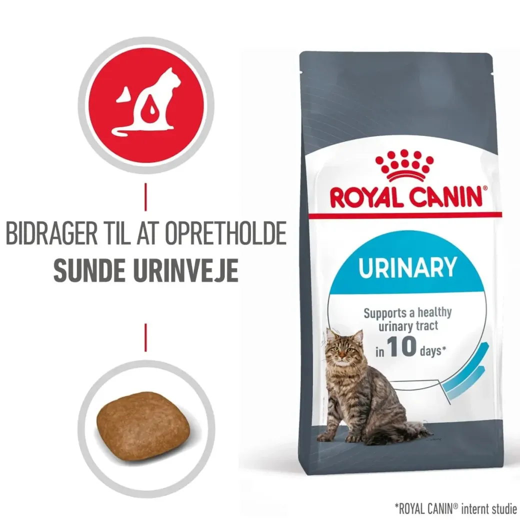 Royal Canin Urinary Care 400 gram