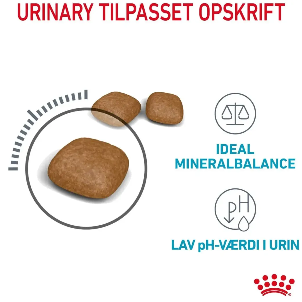 Royal Canin Urinary Care 2 kg