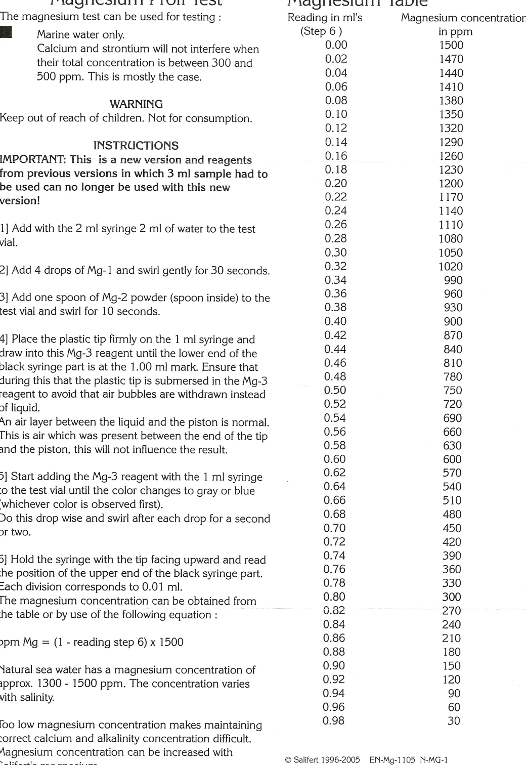Salifert Magnesium Test MG