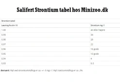 Salifert Strontium Test SR