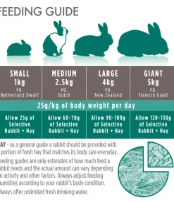 Supreme Science Selective Mature Rabbit 4+ 3 kg